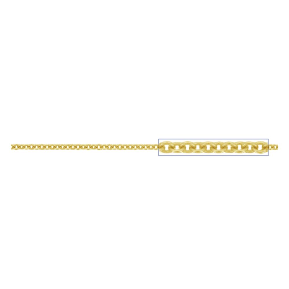 E30CB20 (WIRE THICKNESS-0.20 / 18”/ SR )